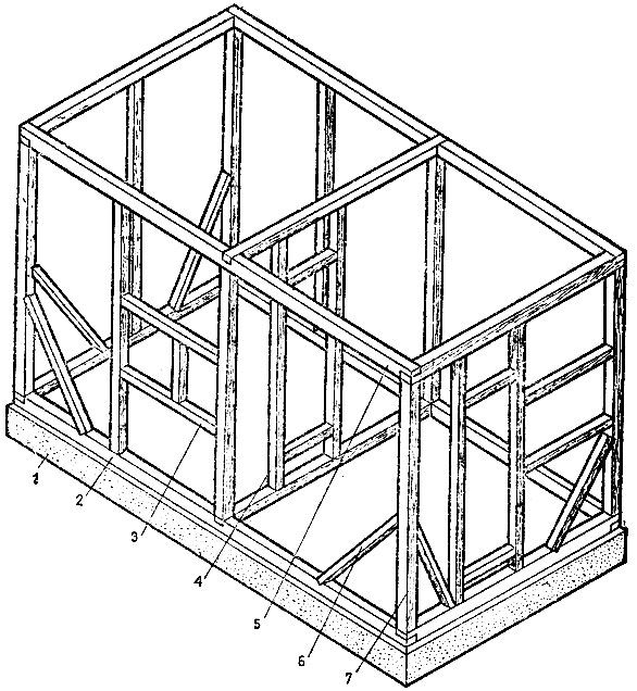 Рис. 24. Каркас стен: 1 - фундамент; 2 - балка нижней обвязки; 3 - продельный брус; 4 - дополнительная стойка для дверной коробки; 5 - балка верхней обвязки; 6 - раскос; 7 - стойка