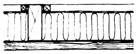 Рис. 54. Пример конструкций потолка: Потолочные доски, прибитые к балкам; 100 мм минеральной ваты между балками