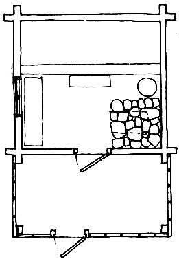 Рис. 125. Традиционная однокомнатная дымная сауна. Примыкающее помещение, отделенное деревянной стеной, служит для переодевания